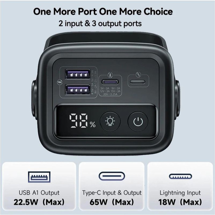 65w Fast Charging Power Band with display
